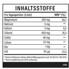 Inhaltsstoffe