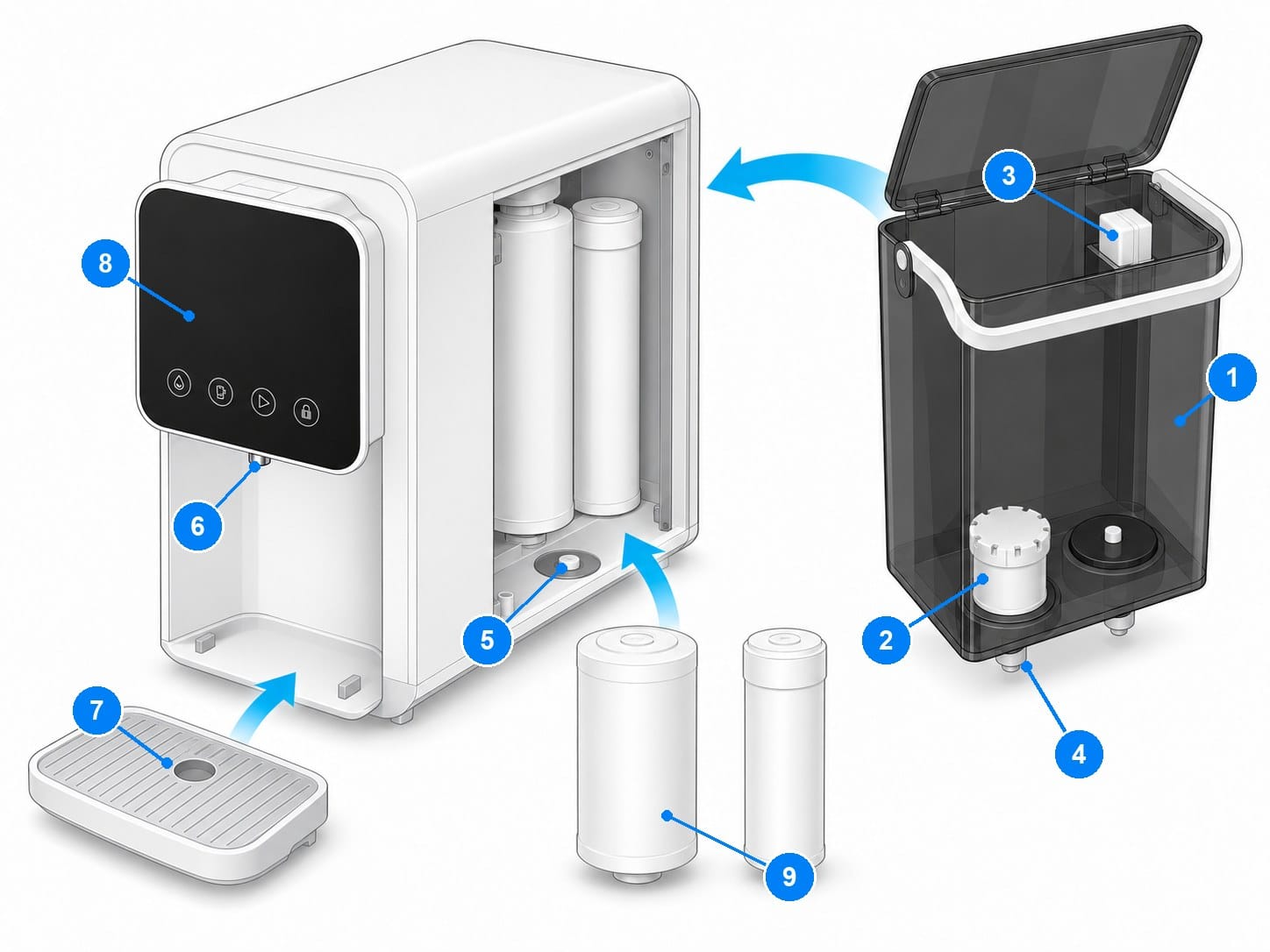 PuraAqua Wasserfilter – Bauteile auf einen Blick